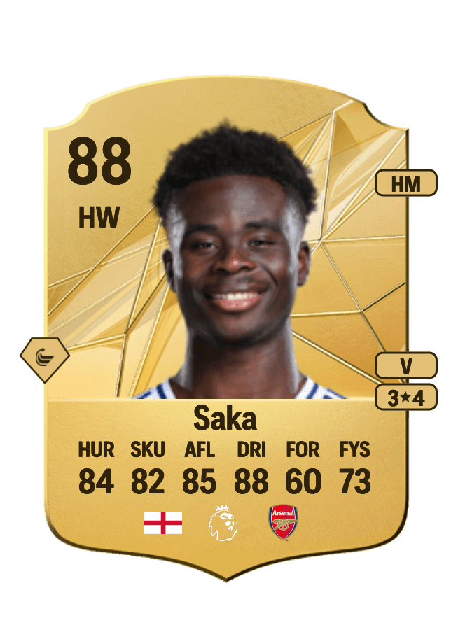 Bukayo Saka card