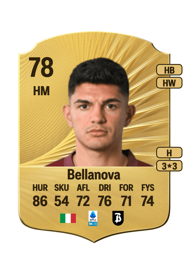 Raoul Bellanova card