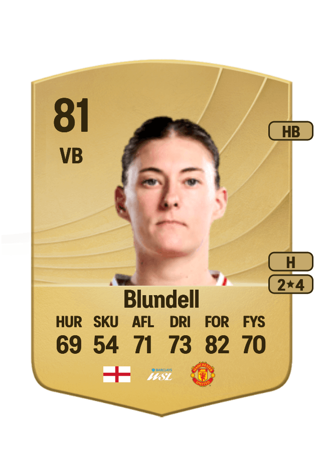Hannah Blundell card