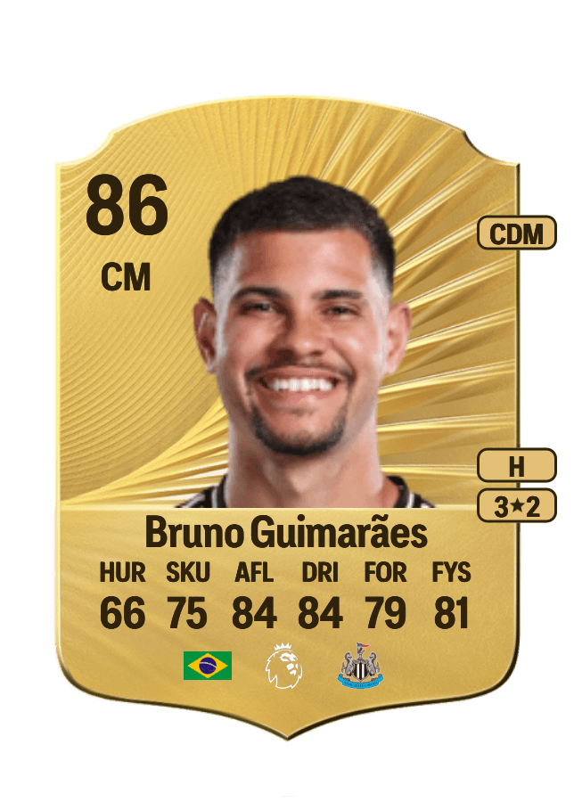 Bruno Guimarães card