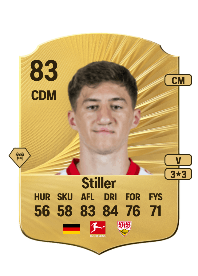 Angelo Stiller card