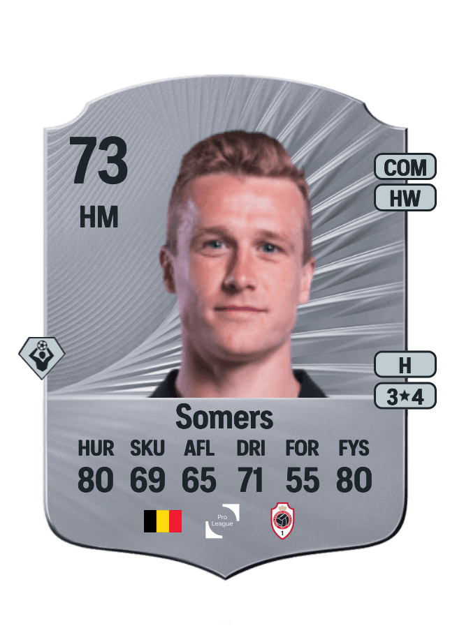 Thibo Somers card