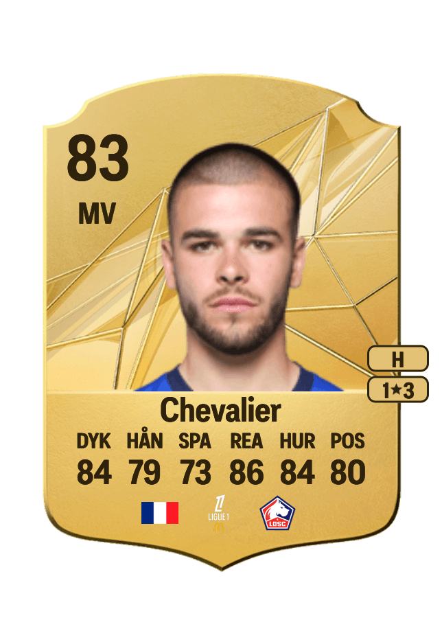 Lucas Chevalier card
