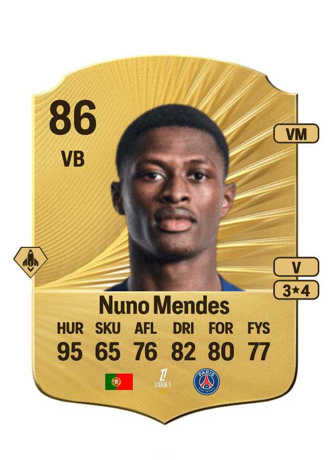 Nuno Mendes card