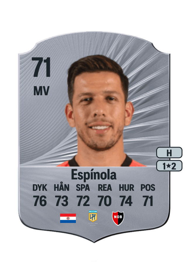 Juan Espínola card