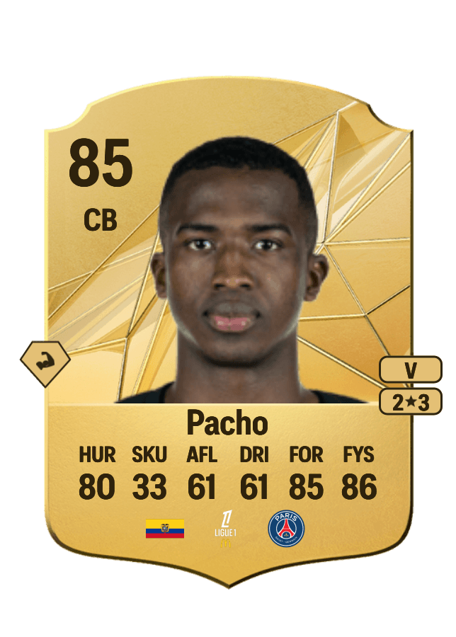 Willian Pacho card