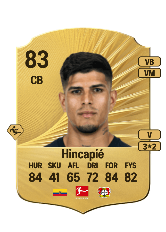 Piero Hincapié card