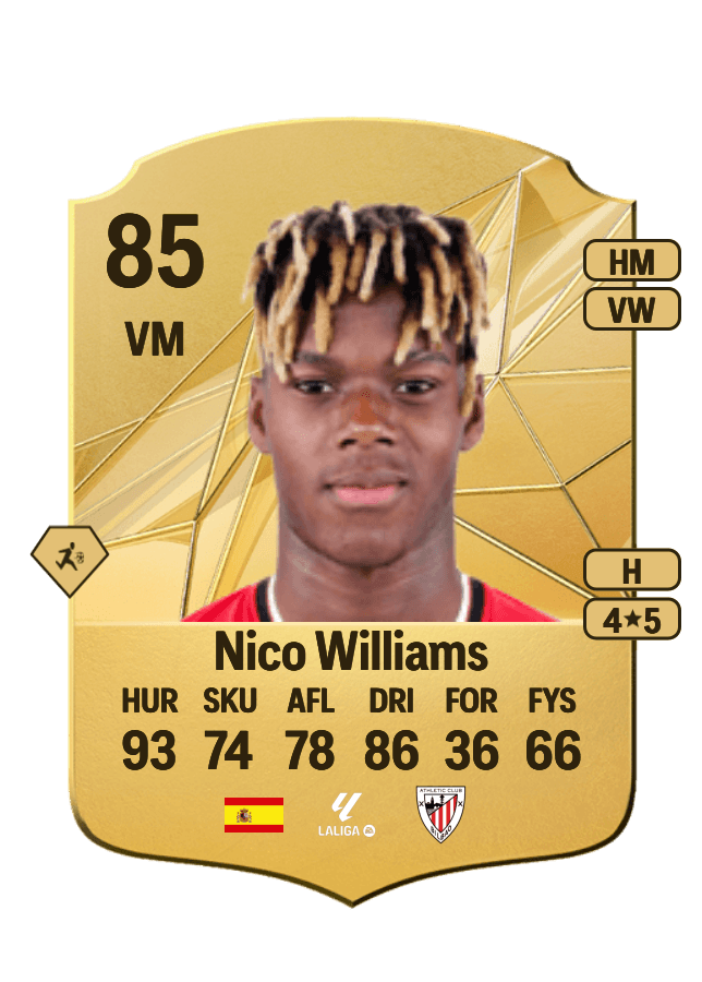Nico Williams card