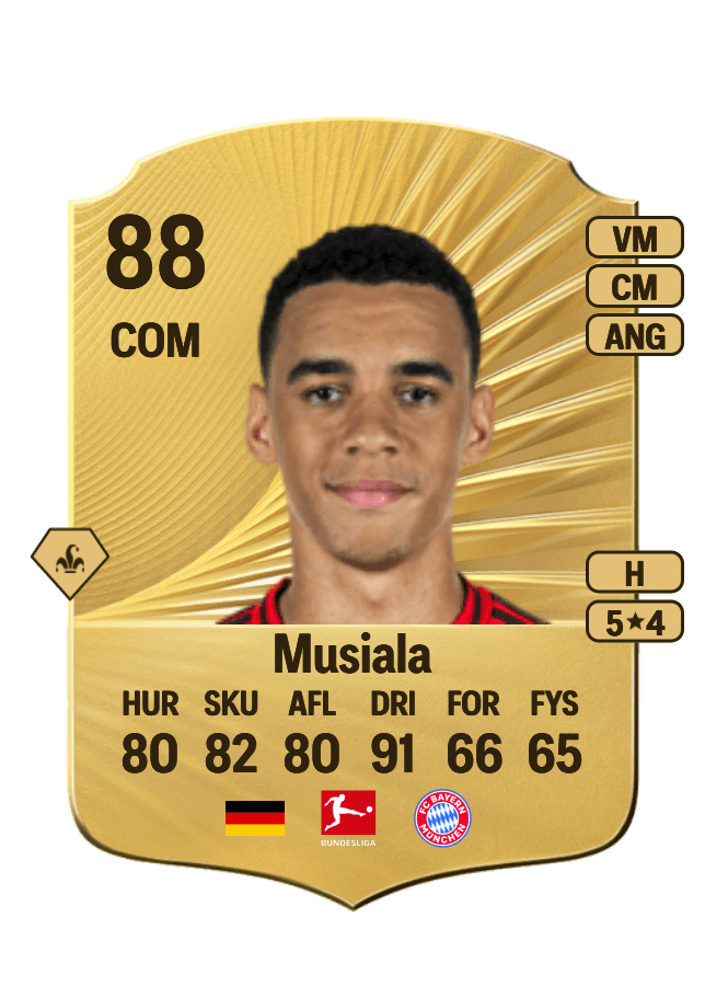 Jamal Musiala card