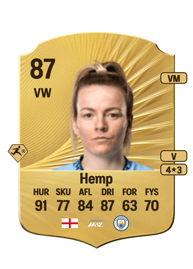Lauren Hemp card