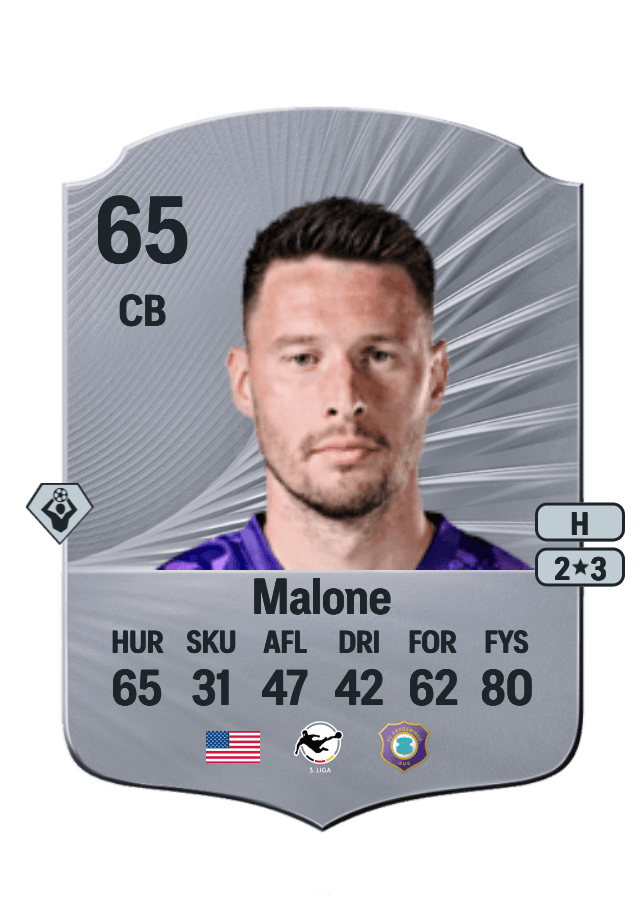 Ryan Malone card