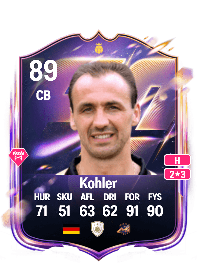 Jürgen Kohler card