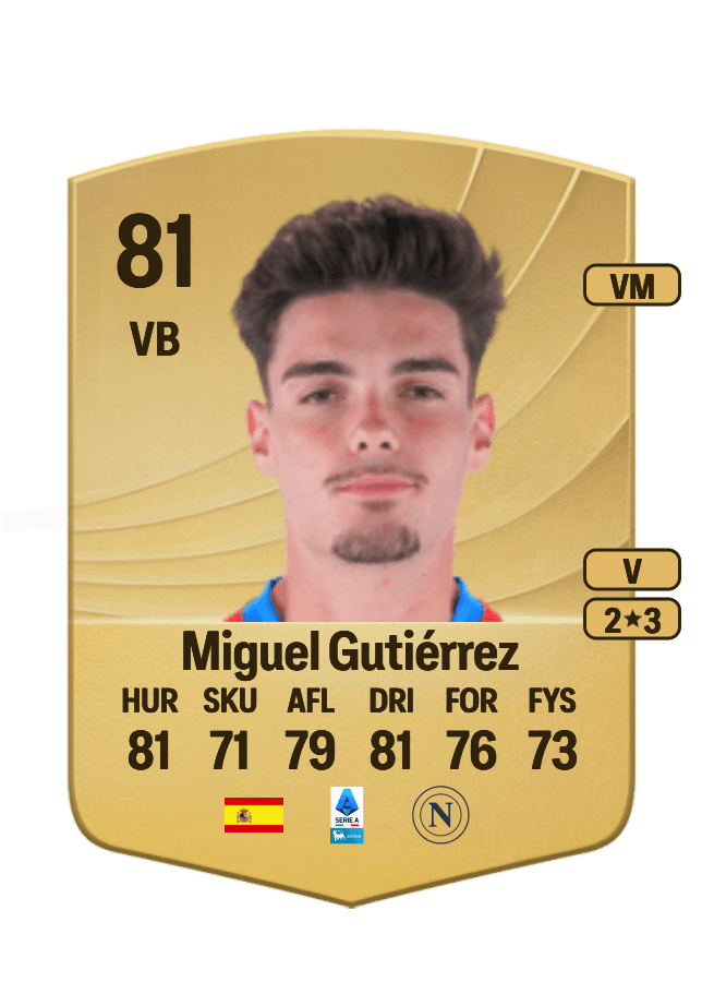 Miguel Gutiérrez card