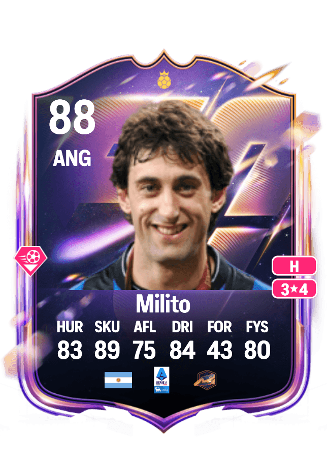 Diego Milito card
