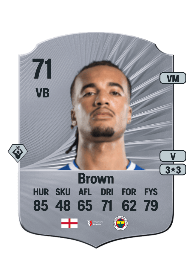 Archie Brown card