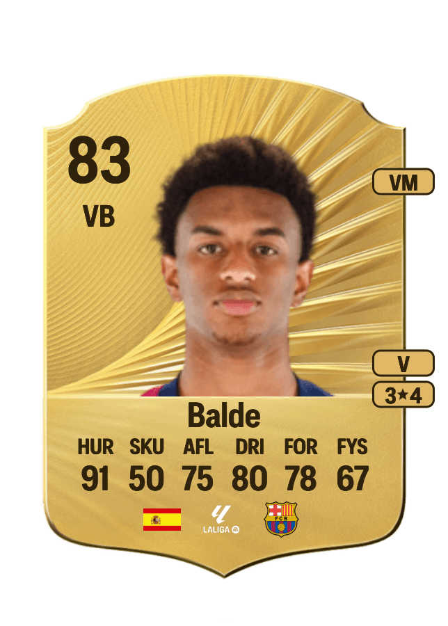 Balde card