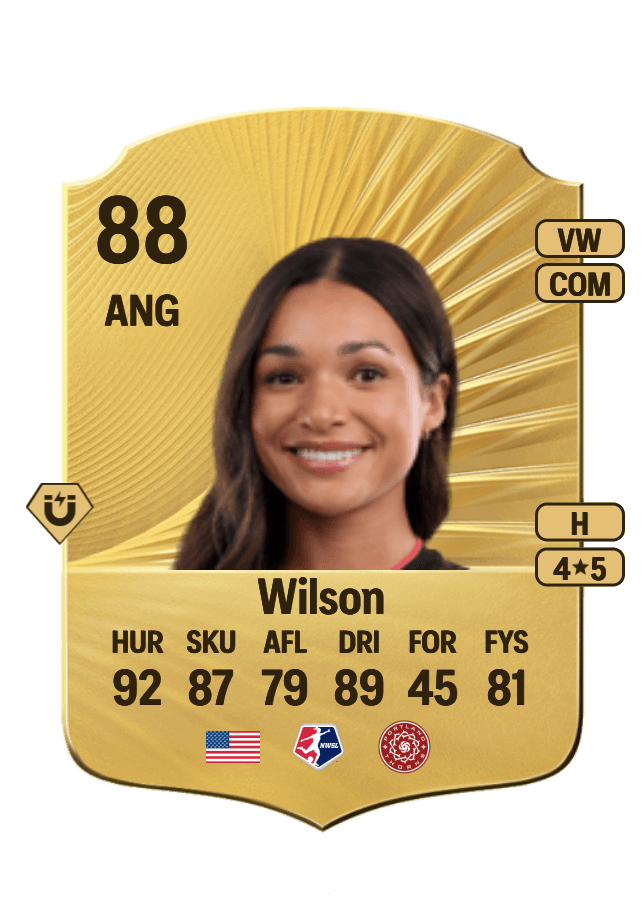 Sophia Wilson card