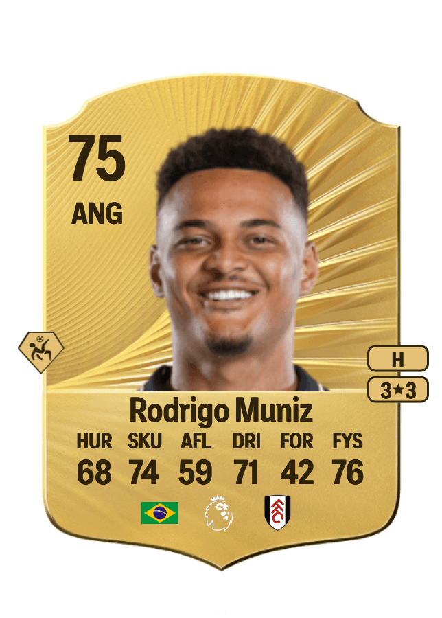 Rodrigo Muniz card