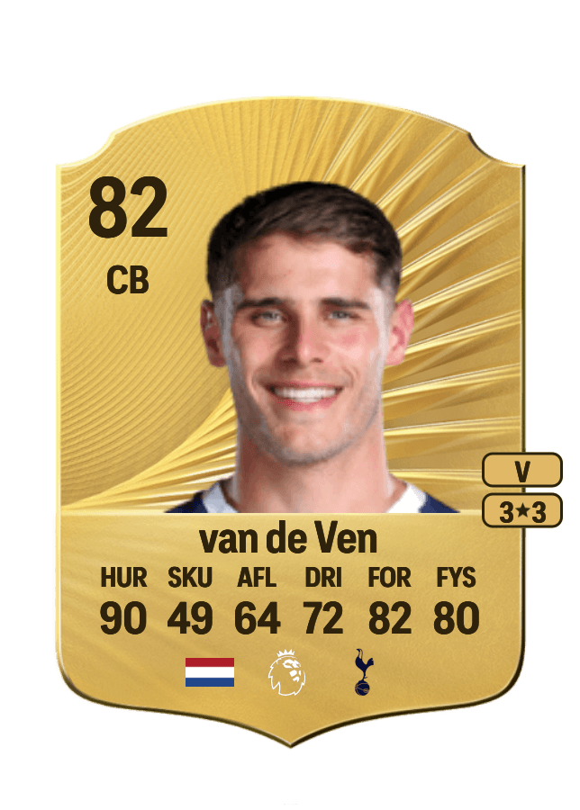 Micky van de Ven card