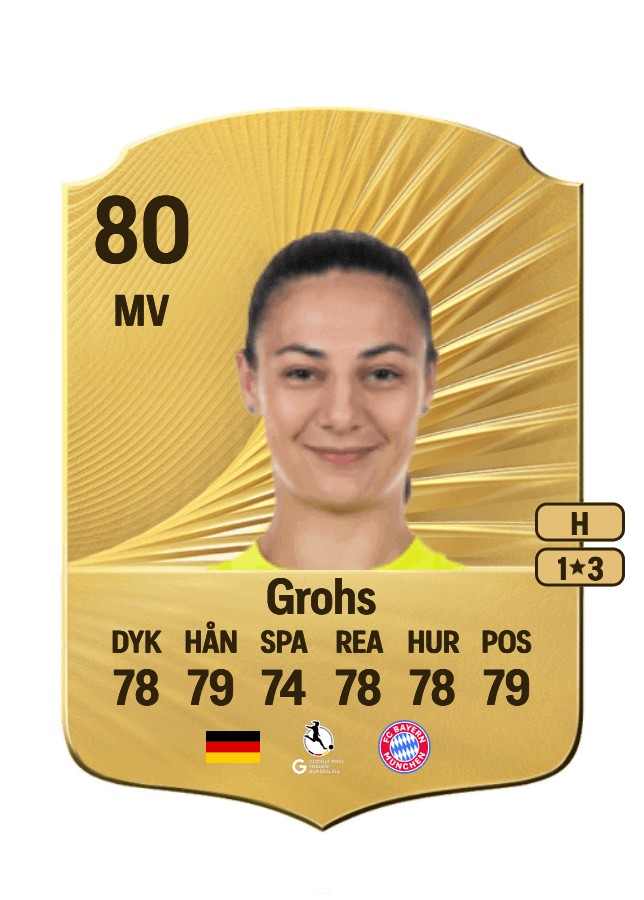 Maria-Luisa Grohs card