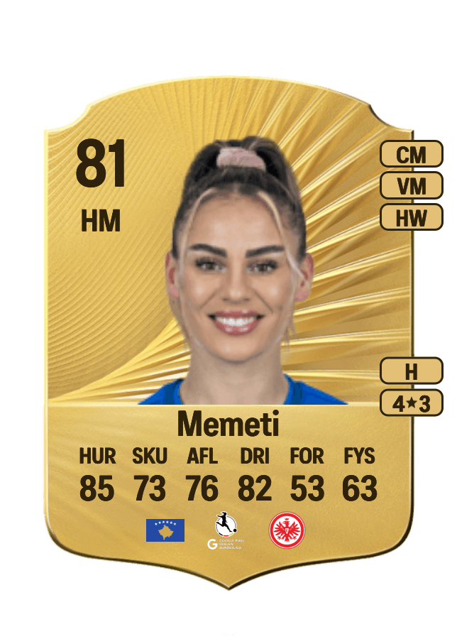 Erëleta Memeti card