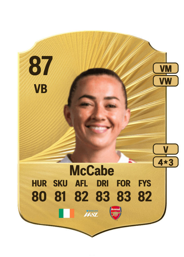 Katie McCabe card