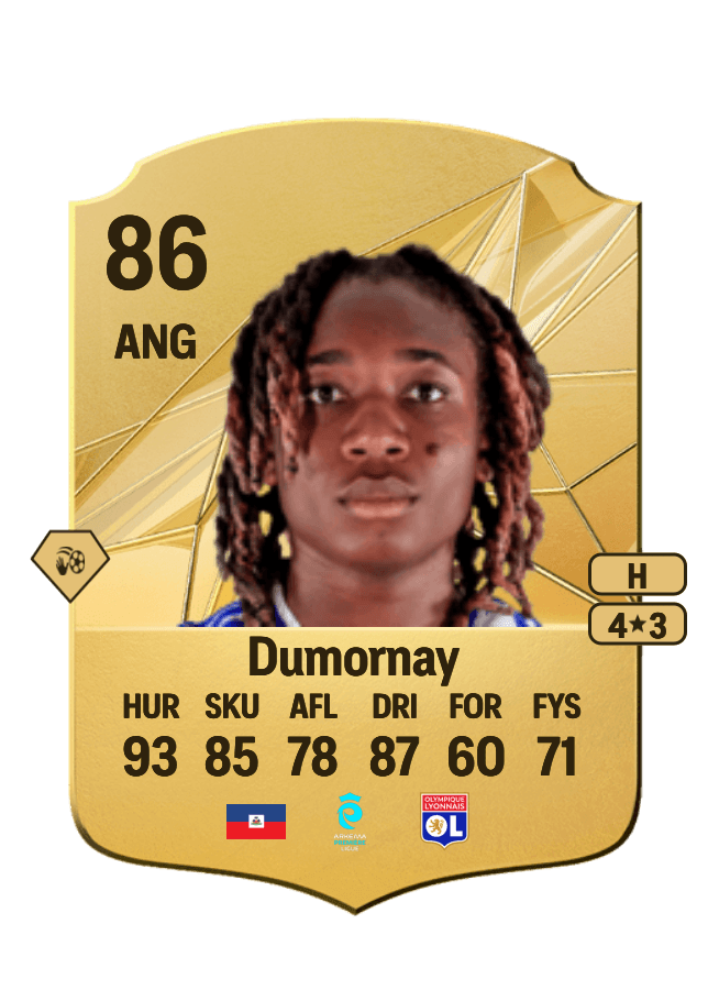 Melchie Dumornay card