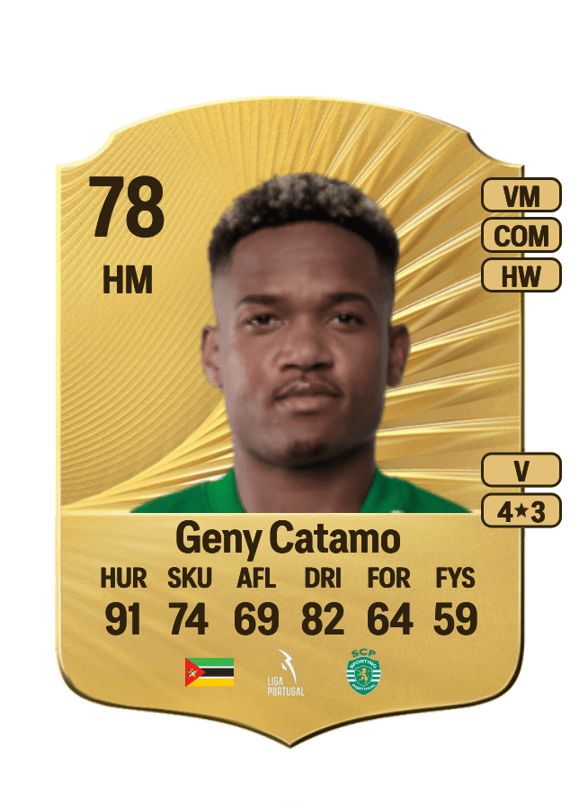 Geny Catamo card