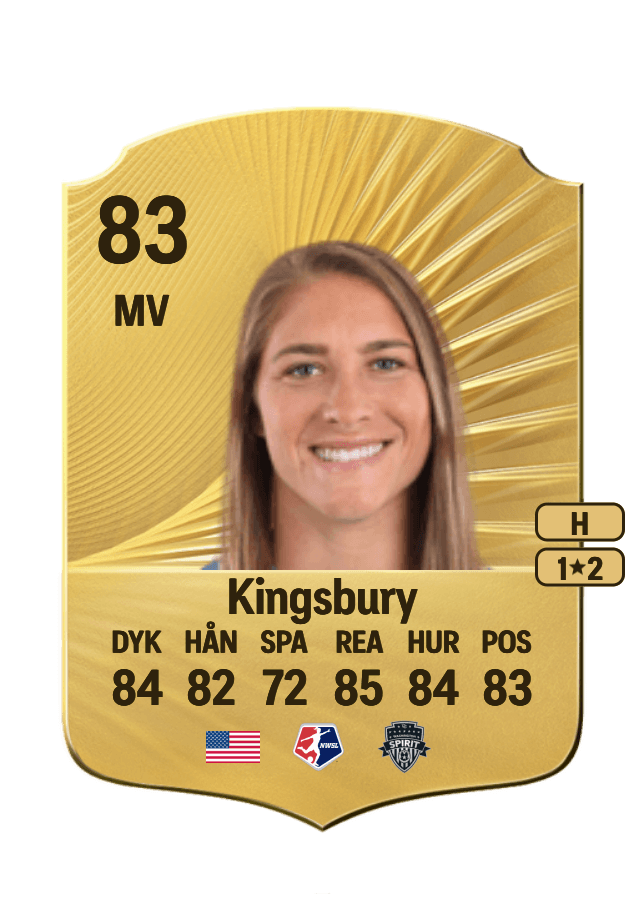 Aubrey Kingsbury card