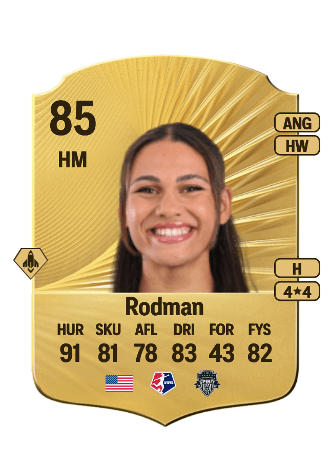 Trinity Rodman card