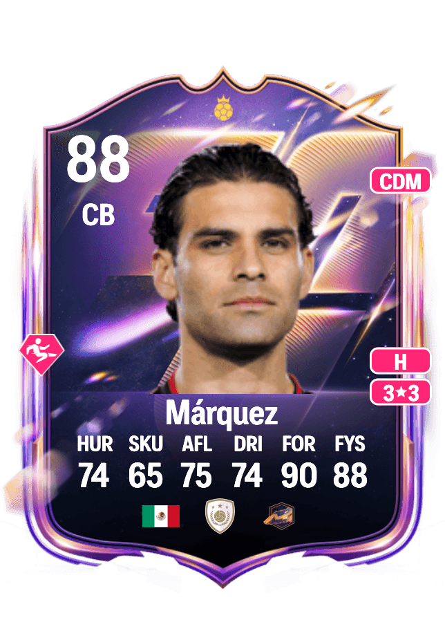 Rafael Márquez card