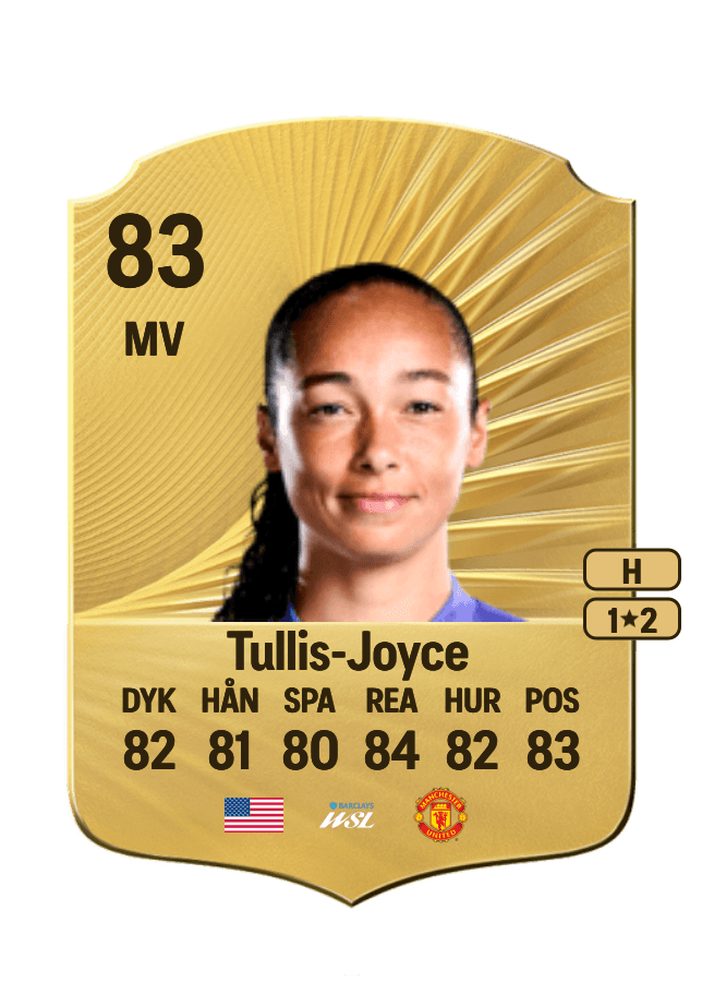 Phallon Tullis-Joyce card