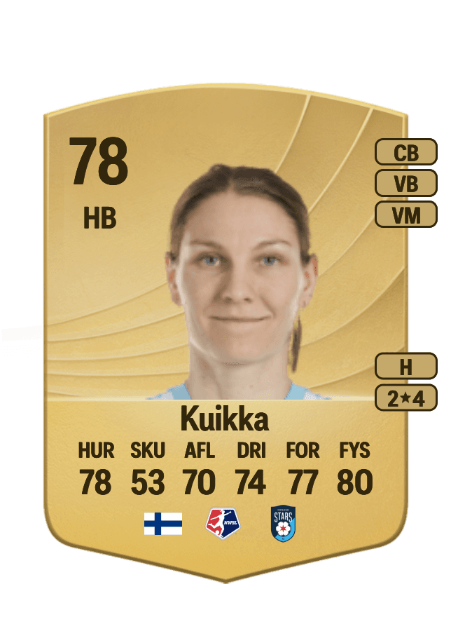 Natalia Kuikka card