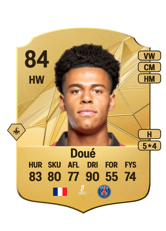 Désiré Doué card