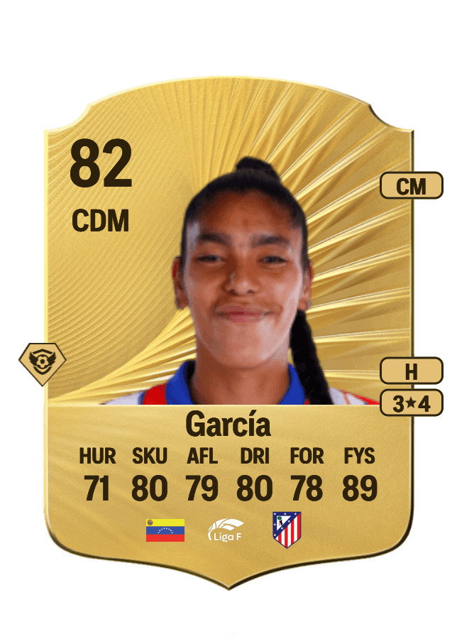 Gabriela García card