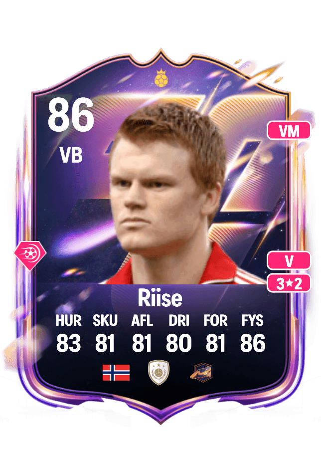 John Arne Riise card