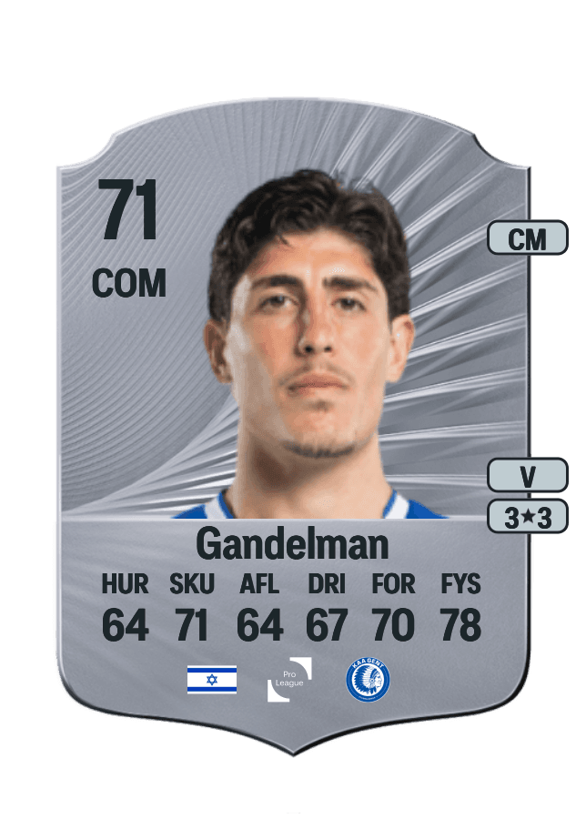Omri Gandelman card