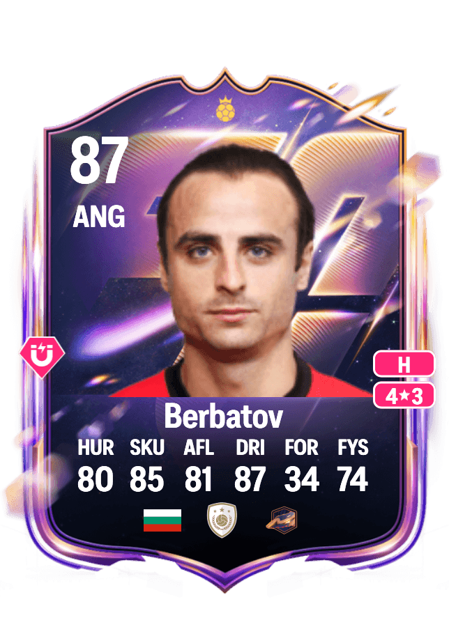 Dimitar Berbatov card