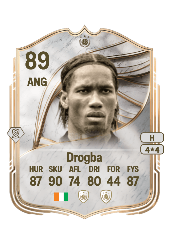 Didier Drogba card
