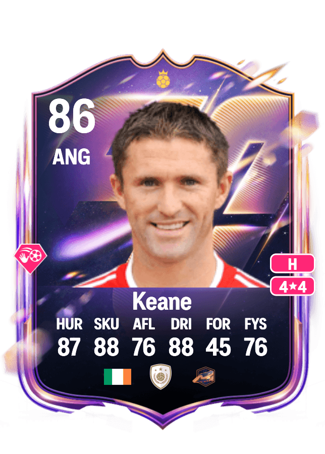 Robbie Keane card