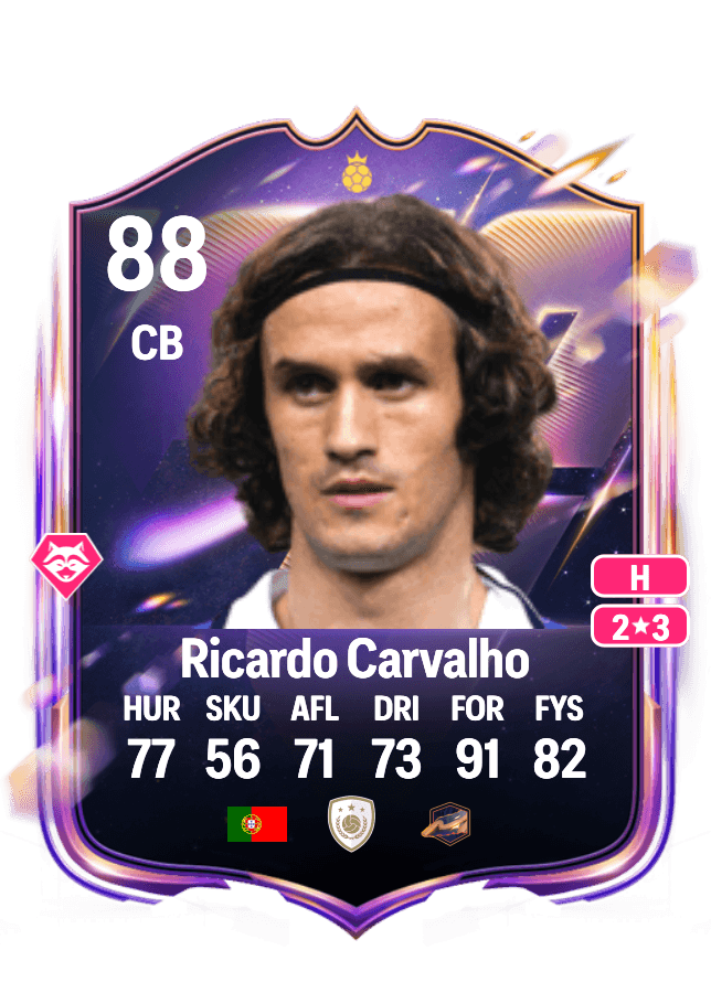 Ricardo Carvalho card