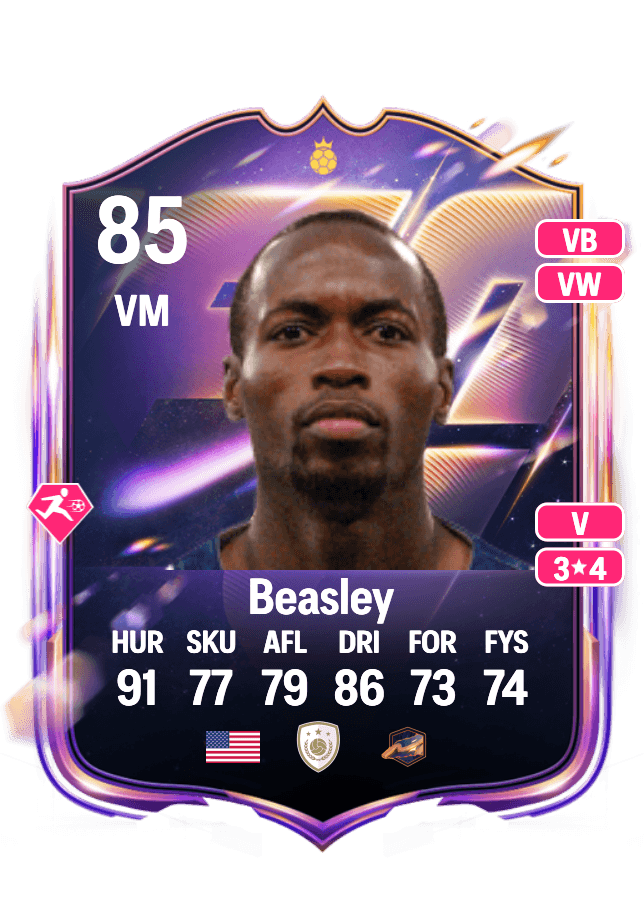 DaMarcus Beasley card