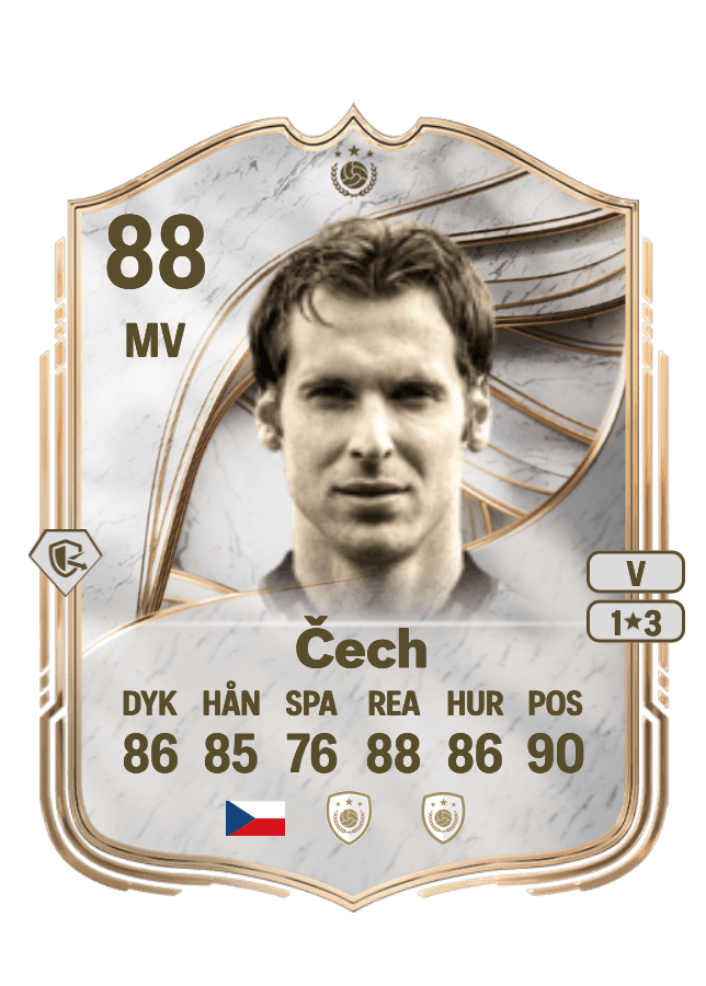 Petr Čech card