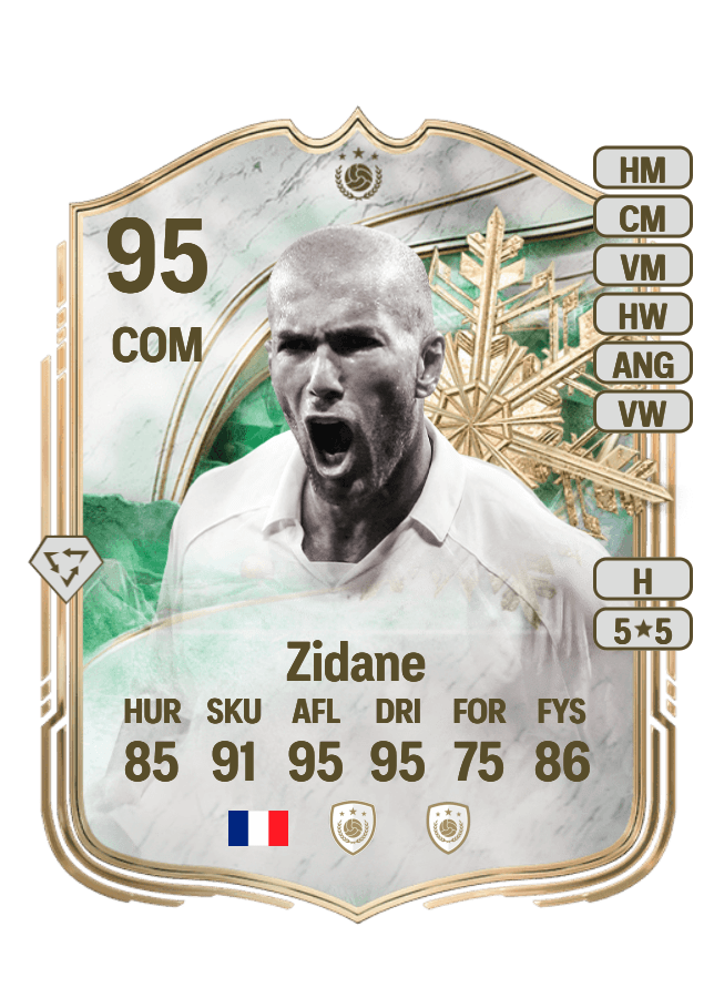 Zinedine Zidane card
