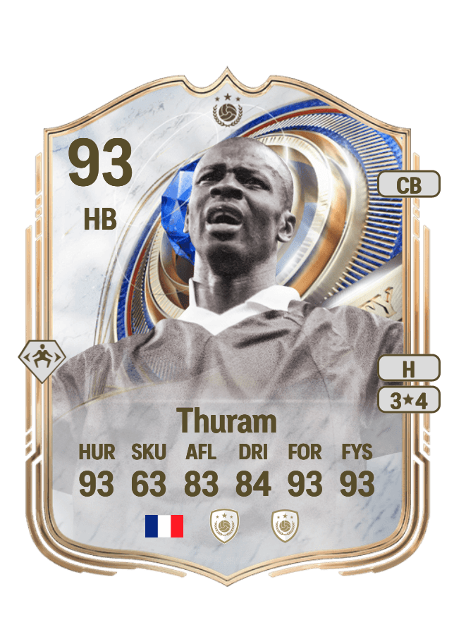 Lilian Thuram card