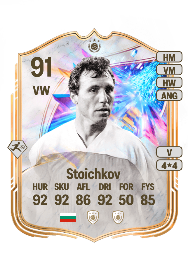 Hristo Stoichkov card