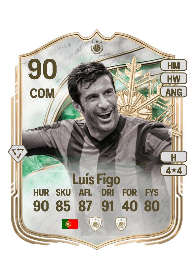 Luís Figo card
