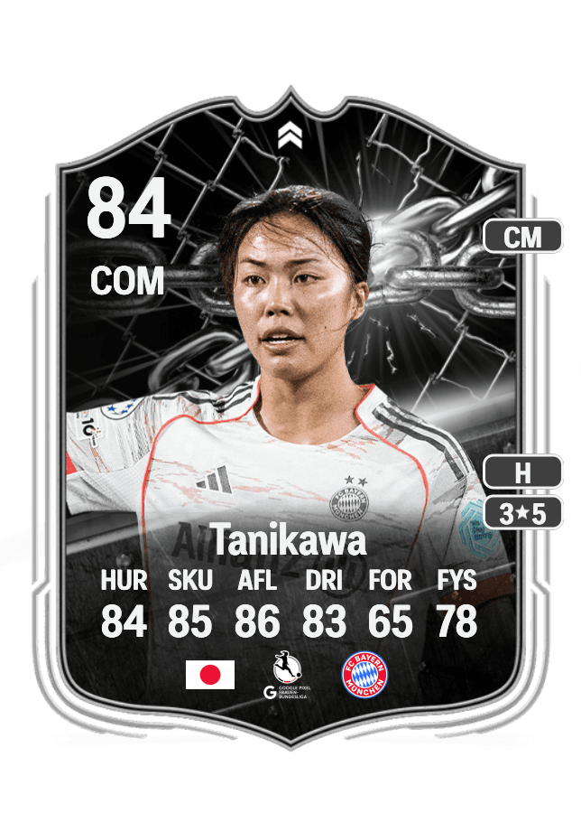 Momoko Tanikawa card