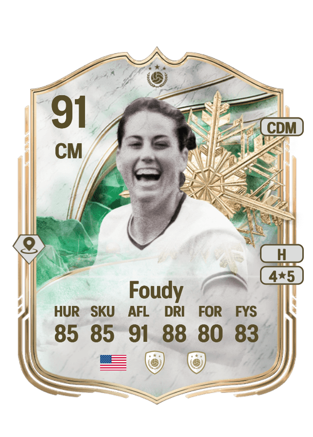 Julie Foudy card