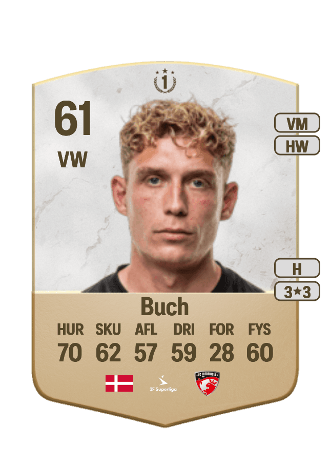 Oscar Buch card